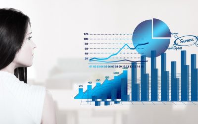 Increasing Your Conversion