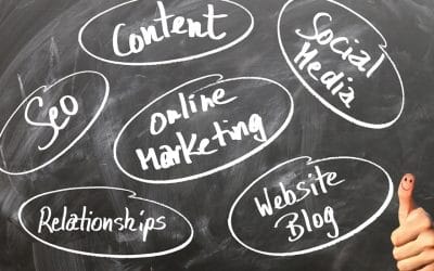 5 Reasons Why Your Business Needs To Implement Digital Marketing