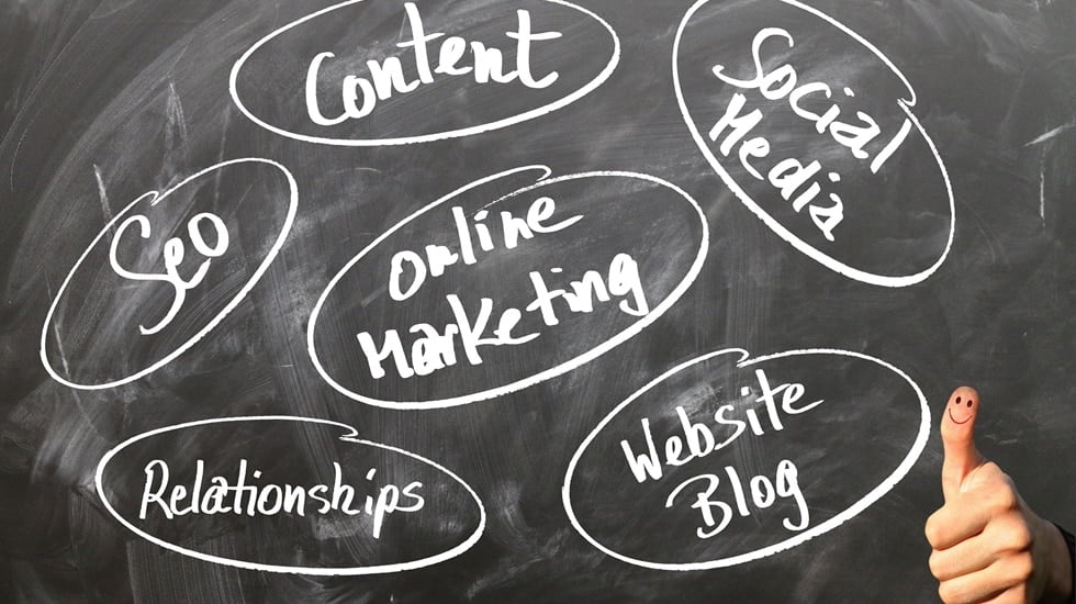 5 Reasons Why Your Business Needs To Implement Digital Marketing