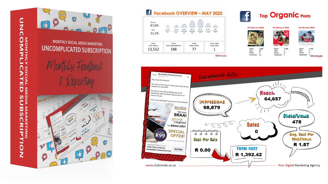 Social Media Package Monthly Feedback and Reporting