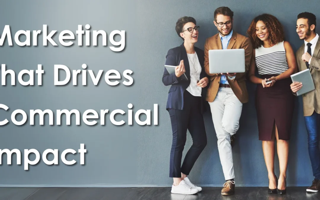 Marketing strategy funnel with business impact metrics