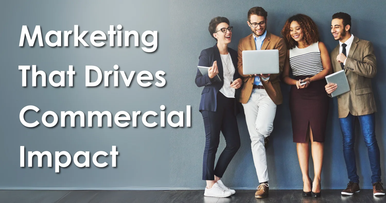 Marketing strategy funnel with business impact metrics