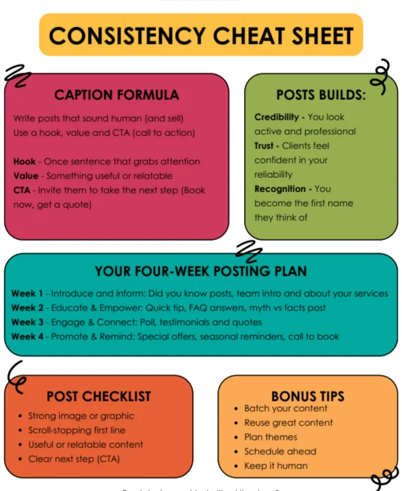 consistancy cheat sheet