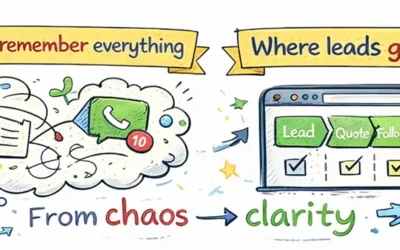 Do You Actually Need a CRM?