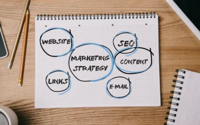 5 Smart Ways to Get Visitors Back to Your Website in 2026