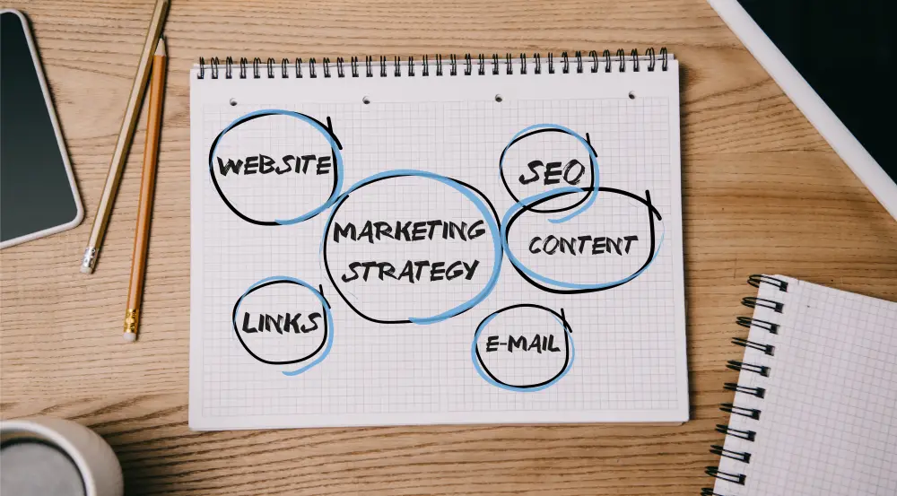 5 Smart Ways to Get Visitors Back to Your Website in 2026