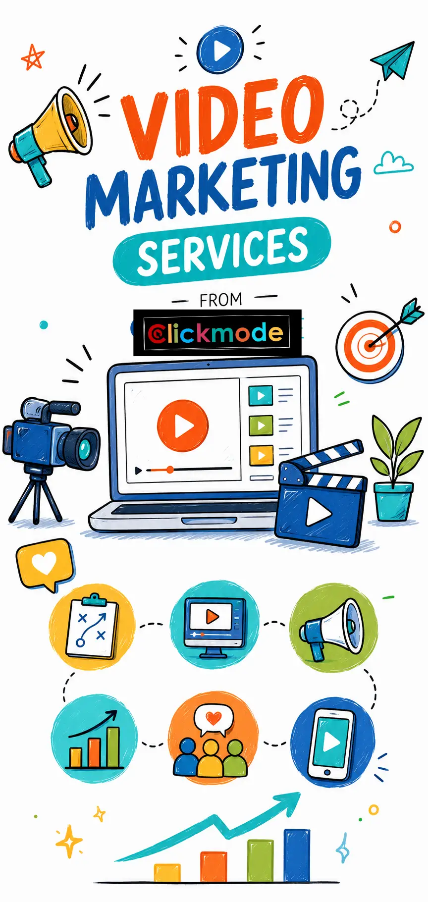 Doodle-style graphic for Clickmode video marketing services with a laptop video player, camera, clapperboard, megaphone, target, audience icons and growth chart.